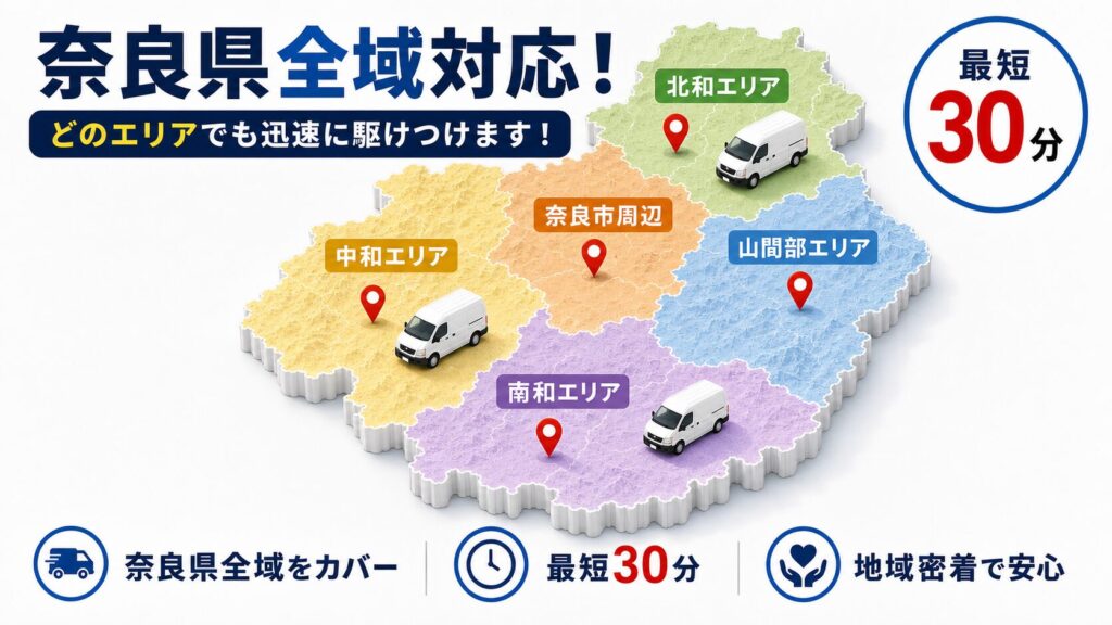 奈良県内エリア別のネズミ駆除対応状況の解説イラスト
