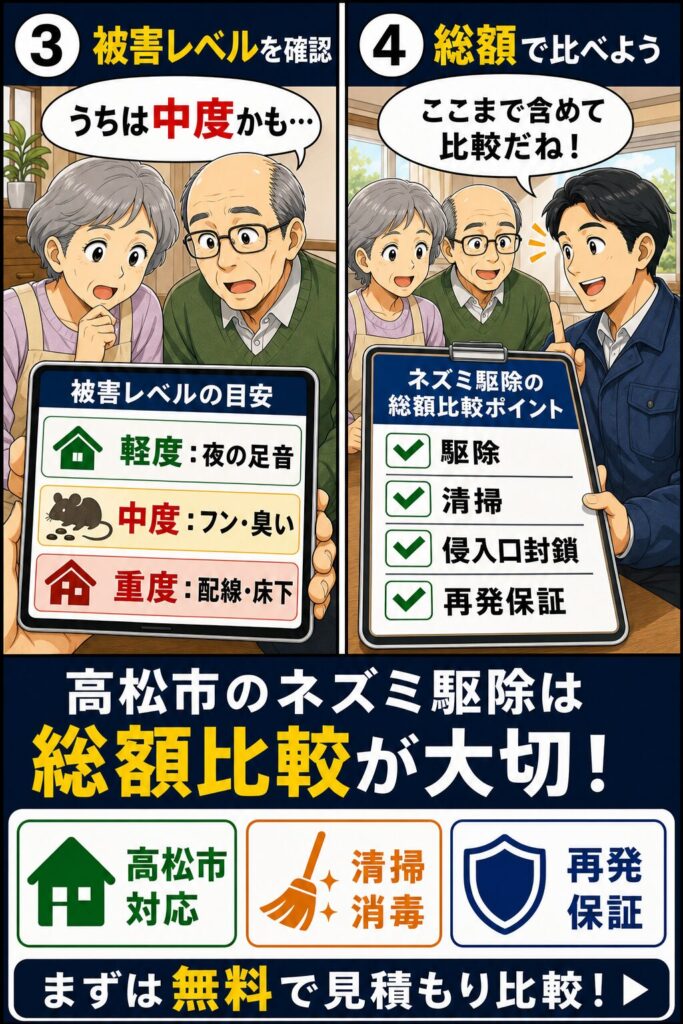 高松市でネズミ被害の程度と駆除費用を確認する漫画②