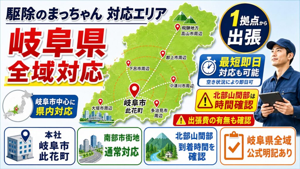 駆除のまっちゃんの対応エリア地図：岐阜市を中心に岐阜県全域対応、最短即日対応可能、北部山間部は時間確認が必要な旨を示す図解
